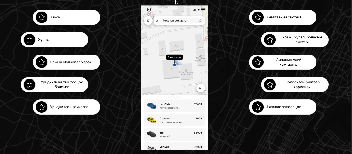 Geospatial Systems / MAP /